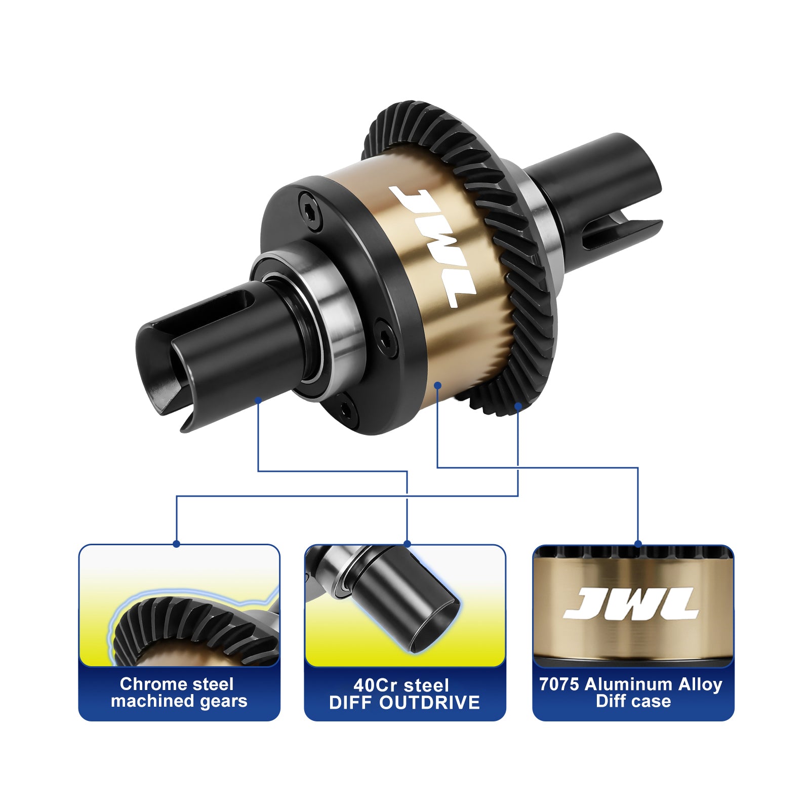 JWL 40T Front Differential with 14T Input Spiral Gear for LOSI BAJA REY Series