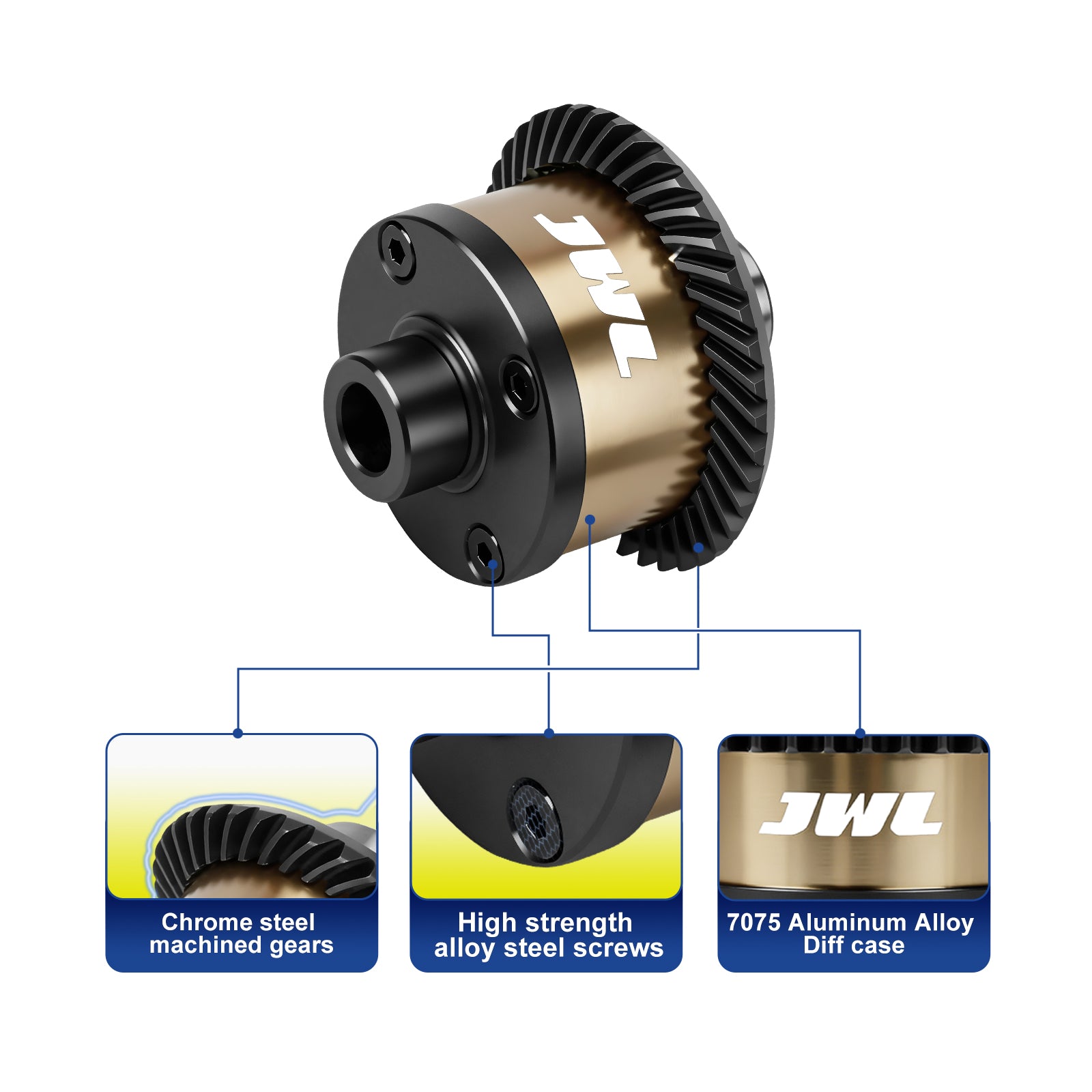 JWL 40T Rear Differential with 14T Input Spiral Gear for LOSI BAJA REY Series